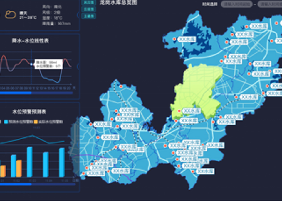 深圳市智慧龙岗-水库视频监控、软件管理平台项